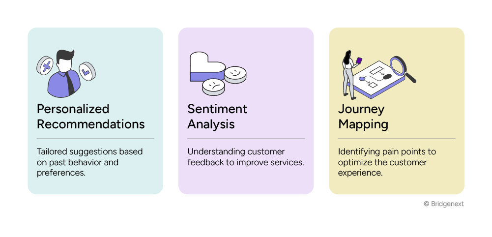 Infographic-Enhancing-Customer-Experience