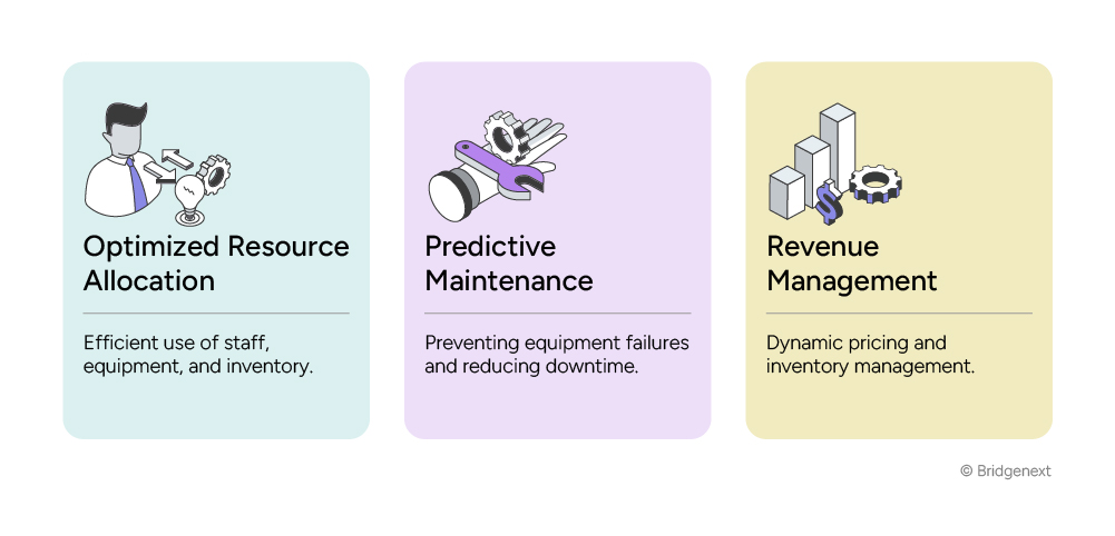 Infographic-Streamlining-Operations