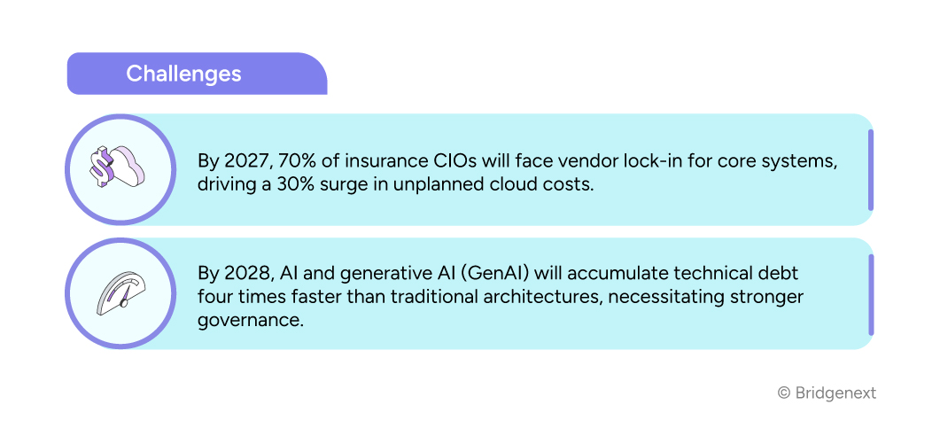 5-CX-Trends-Are-Your-Survival-Guide-for-2025-Challenges