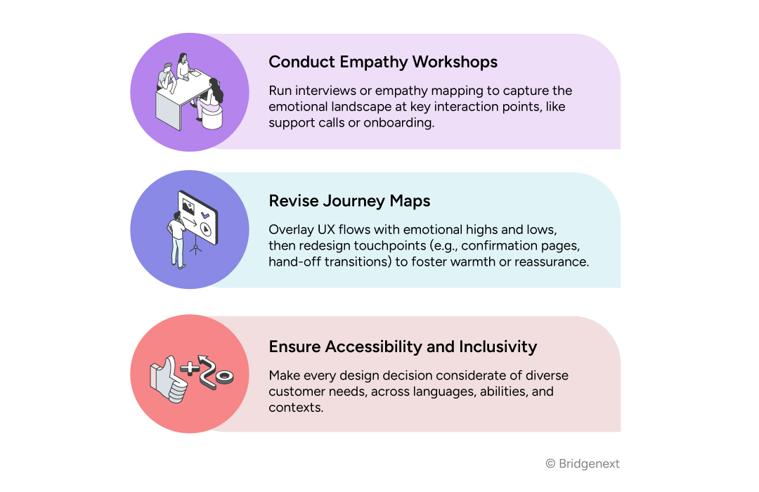 Emotion-Centered-Design-(ECD)