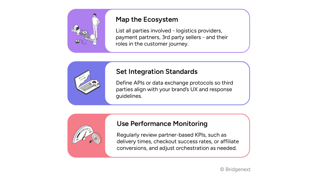 Experience-Supply-Chain