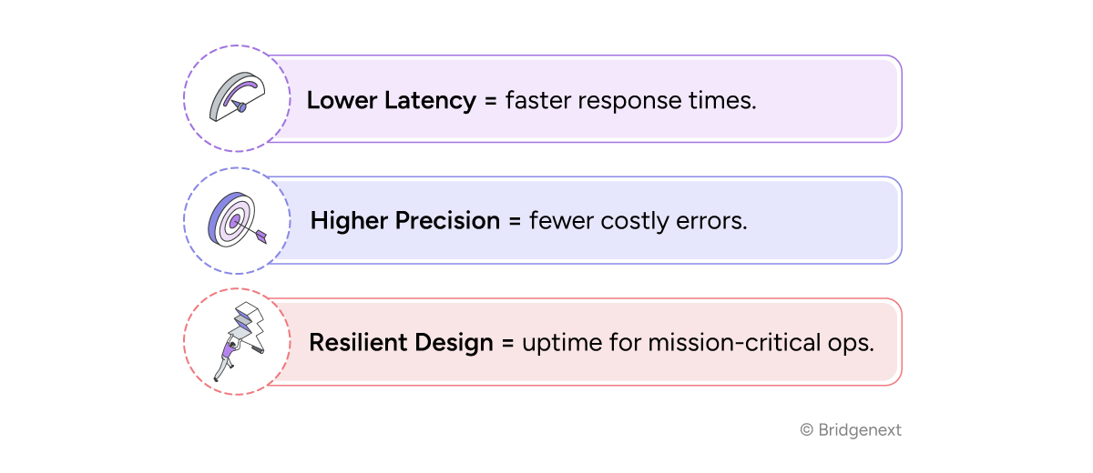 Agentic-AI-for-Enterprise-Impact-Infographic-02