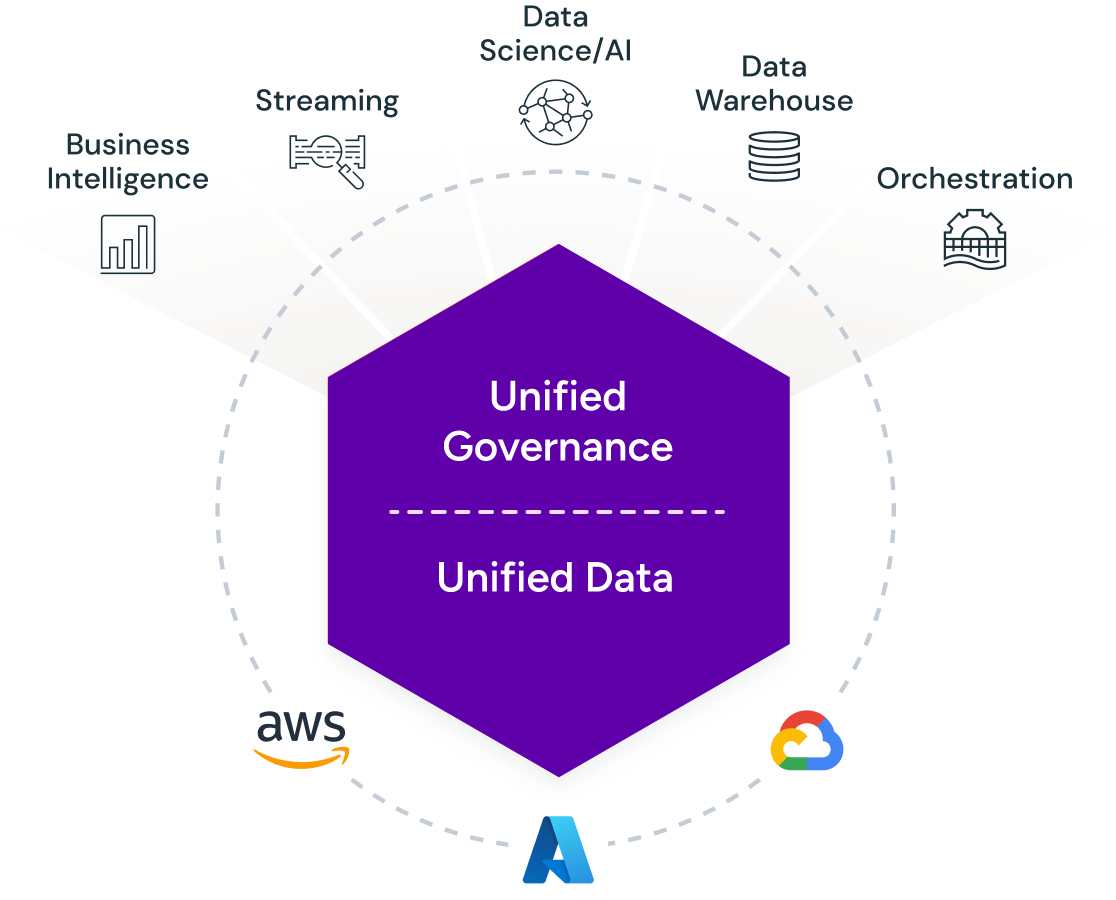 Databricks-Lakehouse-Fix-Logistics-Data-Gaps-Infographic