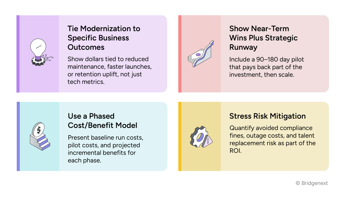 How-Do-I-Make-a-Business-Case-That-the-Board-Will-Fund