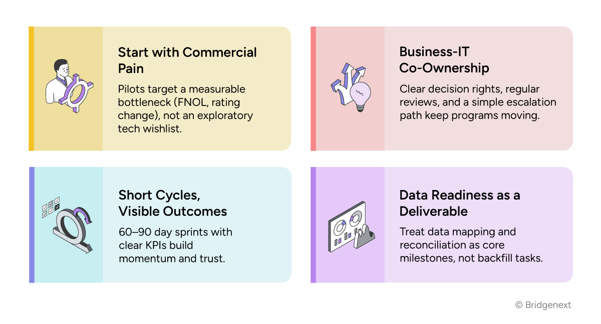 What-Do-Successful-Programs-Do-Differently
