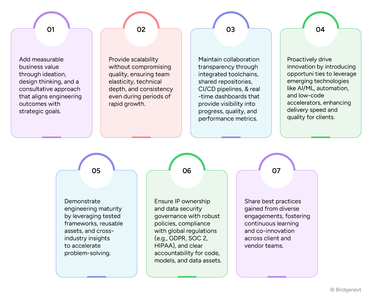 How-Tech-Leaders-Leverage-Outsourced-Product-Development-Infographic-02
