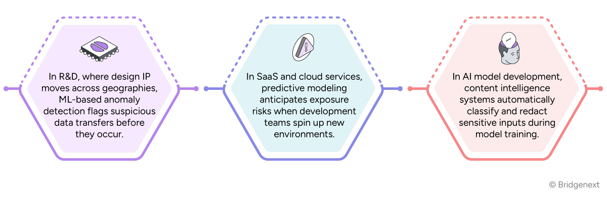 Data-Loss-Prevention-Infographic-01