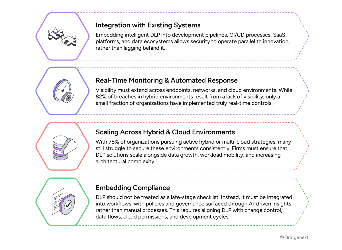 Data-Loss-Prevention-Infographic-02
