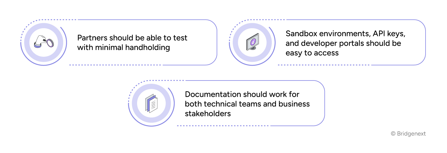 Partner Readiness