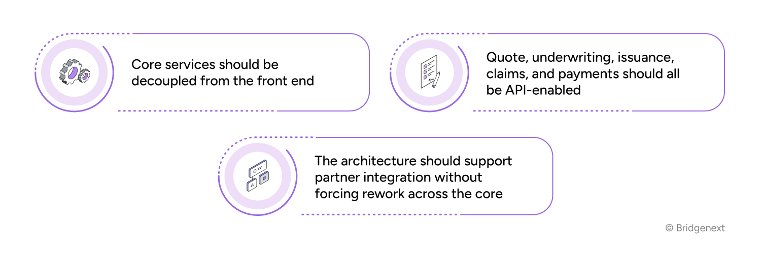 Platform Readiness